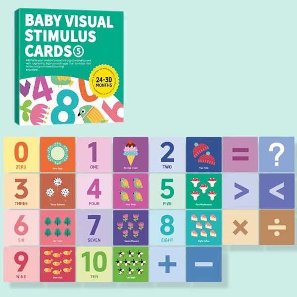 card flash card